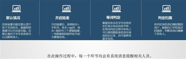 職業(yè)院校招生管理系統“公測期”征集客戶即將開始! 職業(yè)院校招生管理系統“公測期”征集客戶即將開始!