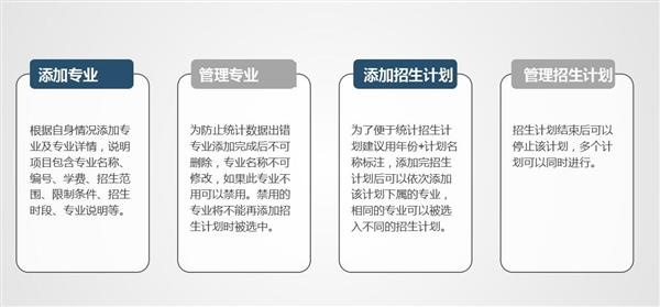 職業(yè)院校招生管理系統“公測期”征集客戶即將開始！