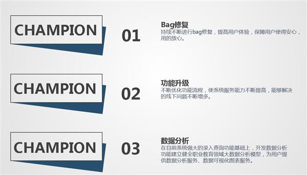 職業(yè)院校招生管理系統“公測期”征集客戶即將開始! 職業(yè)院校招生管理系統“公測期”征集客戶即將開始!