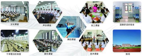 石家莊市學(xué)前教育中等專業(yè)學(xué)校可以升學(xué)嗎？
