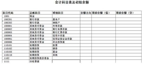 學(xué)會(huì)計(jì)去哪里？濟(jì)寧海天電腦學(xué)校歡迎你！
