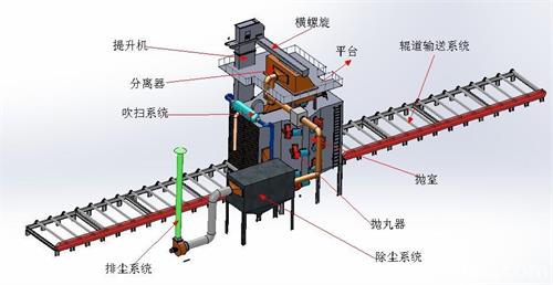 泊頭職業(yè)學(xué)院機械設(shè)計系為什么能吸引大量學(xué)生？