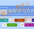 孩子為什么要盡早學(xué)習(xí)少兒編程。濟寧蘑菇云少兒編程